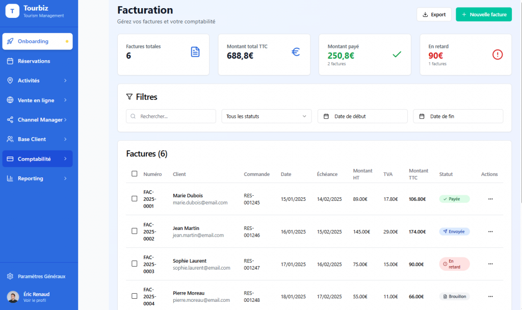 facturation tourbiz