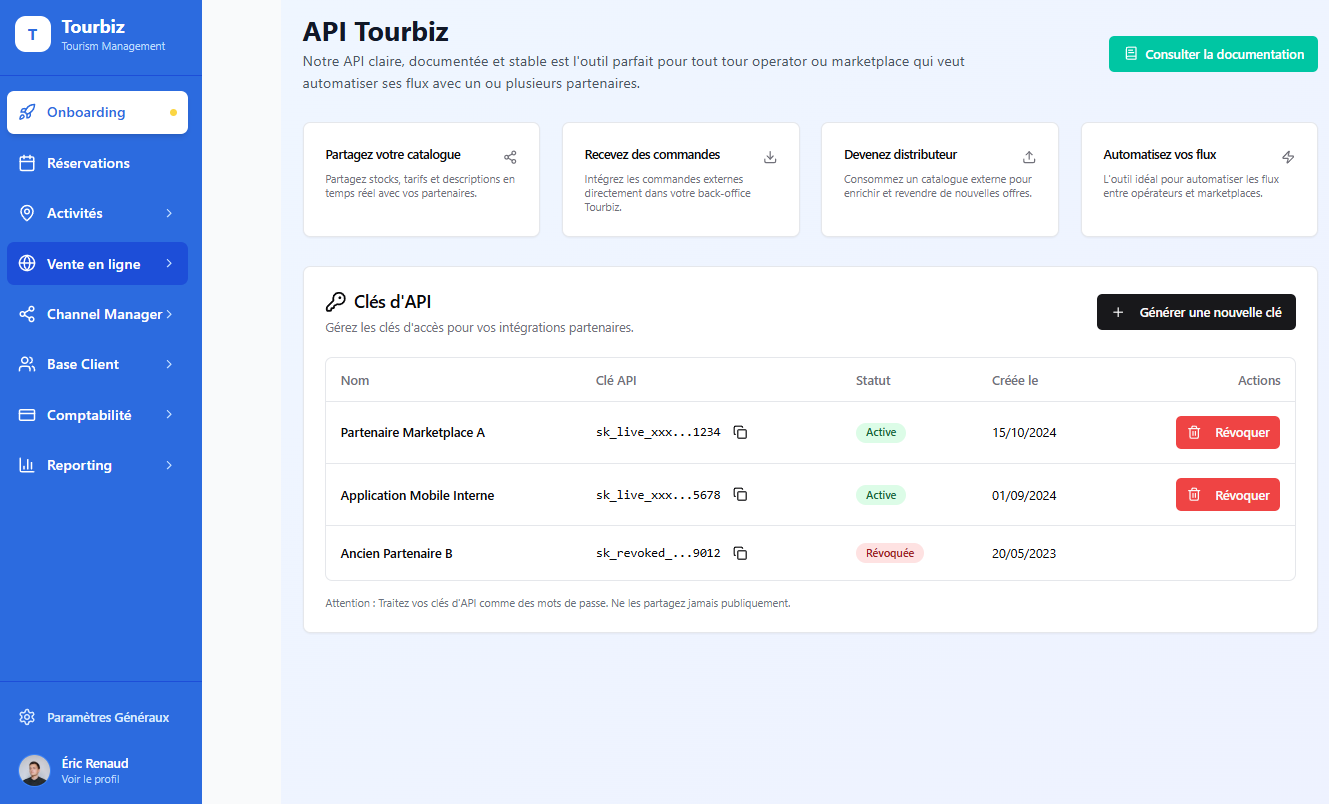 API Tourbiz