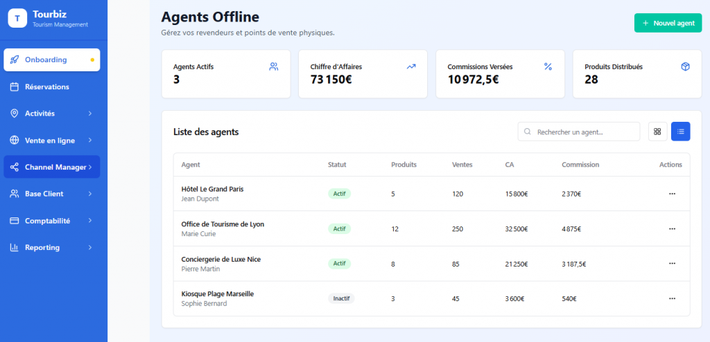 agents offline tourbiz