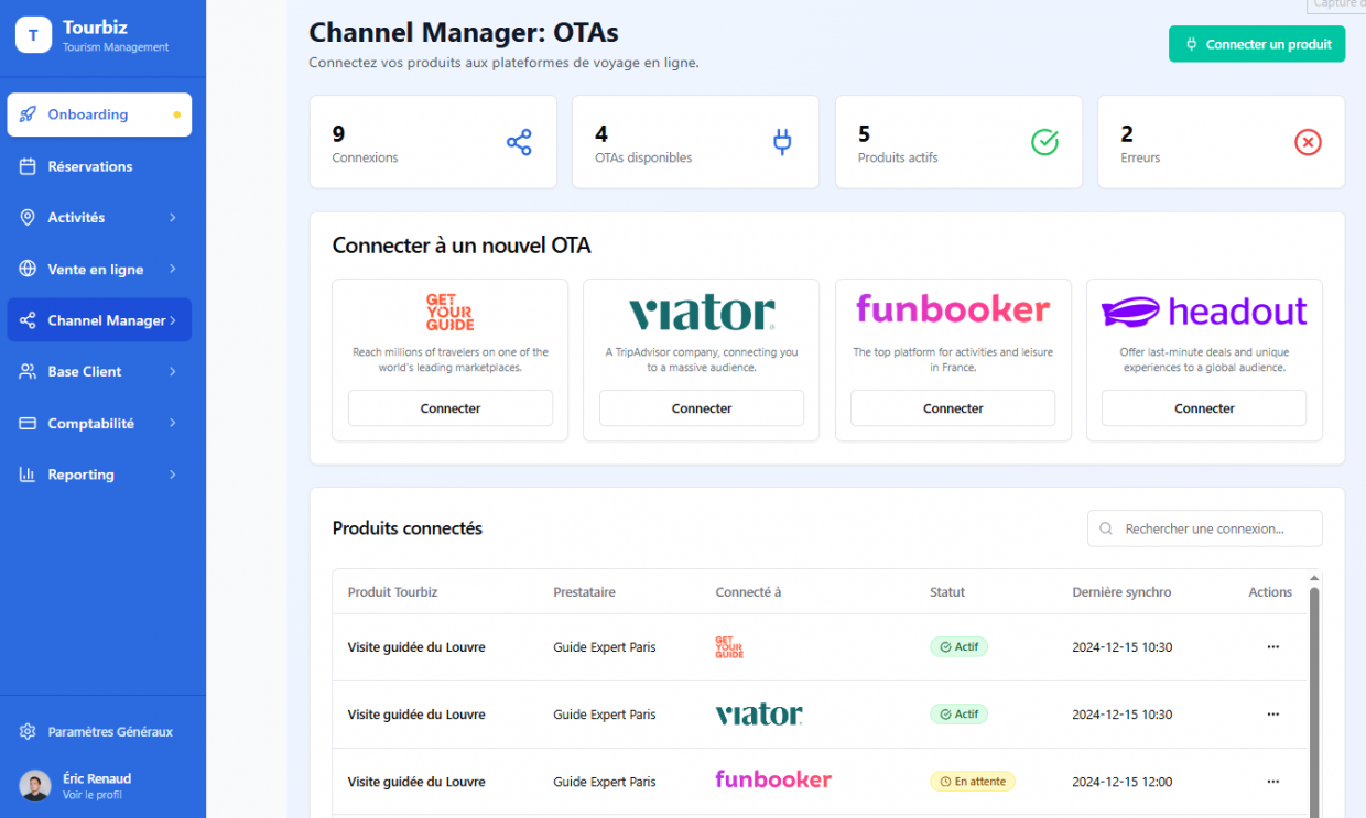 OTAs : Qu'est-ce que c'est ? A quoi ça sert ? Guide Complet