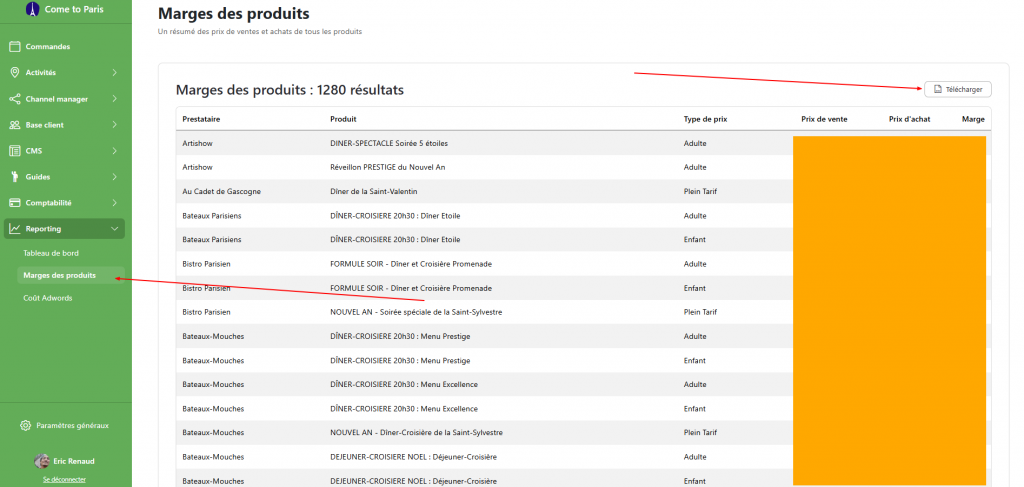 marges produits touristique